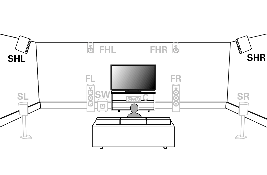 Pict SP Position2c X4100W